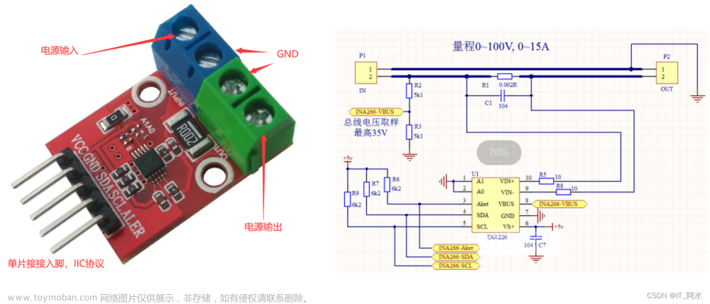 acs712stm32,STM32,stm32,INA226,霍爾傳感器,ACS712