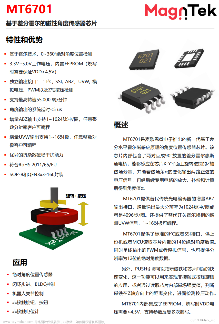 mt6701,ODrive伺服电机控制器,stm32,单片机,arm,电机控制