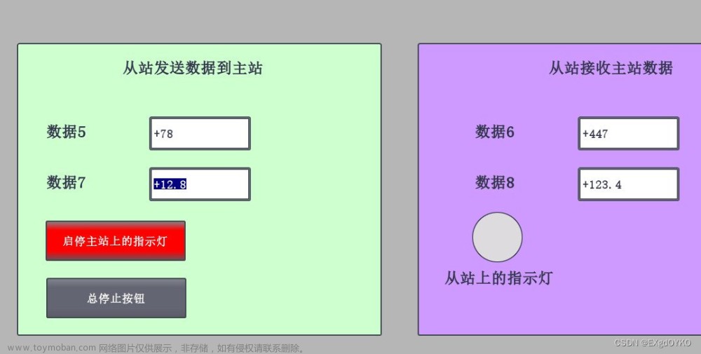 两个西门子plc连接,网络