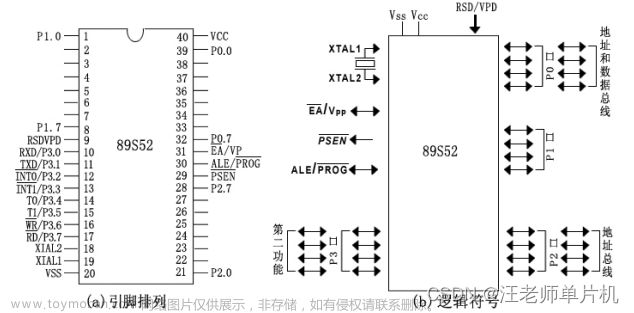 led点阵硬件设计,51单片机,课程设计,51单片机,嵌入式硬件,单片机,python,java,php