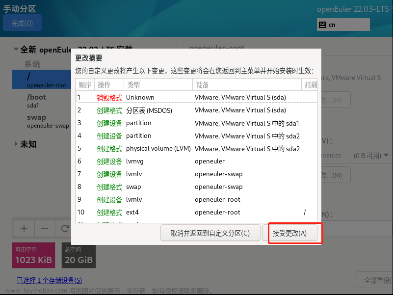 openeuler22.03,Linux,openEuler,linux,VMware,云计算