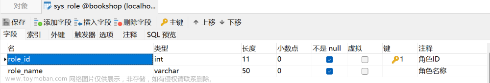 【Spring Security】分布式鉴权的使用,# Spring Security,spring,分布式,java