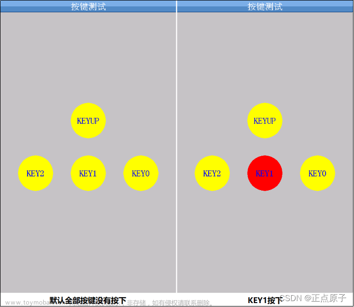 正点原子战舰v3和v4区别,stm32,嵌入式硬件,单片机