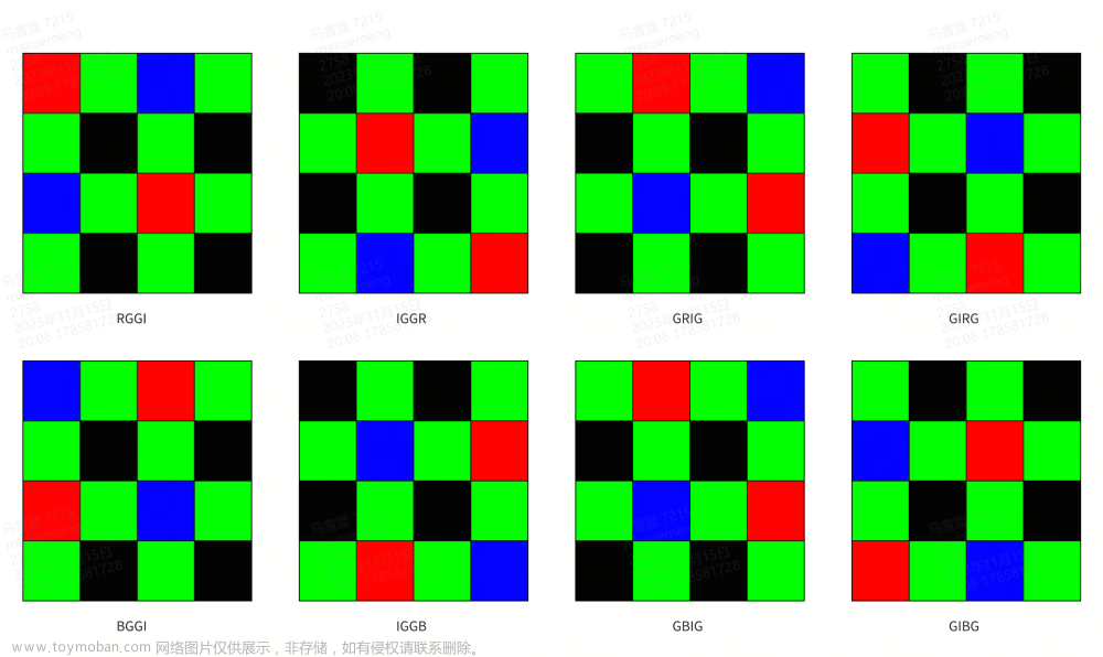 图像 cfa和bayer patten,Camera Sensor,builder pattern,拜耳阵列,CFA,彩色滤波片