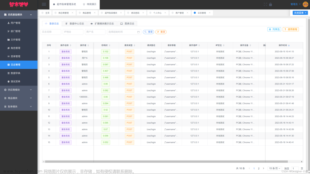 【开源】基于JAVA+Vue+SpringBoot的超市账单管理系统,java,开源,vue.js,spring boot,开发语言,前端