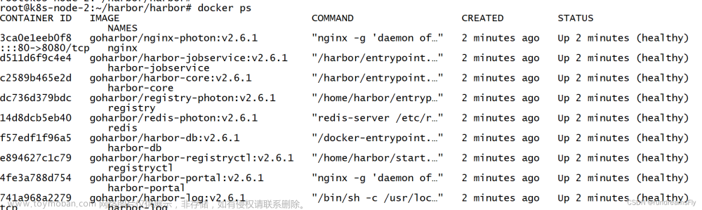harbor-online-installer-v2.6.1,CNCF,# Harbor,linux,运维,harbor,镜像仓库