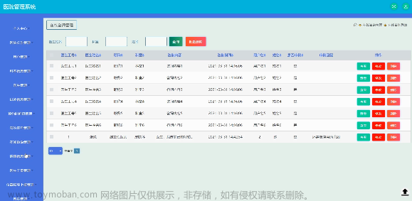 基于Java SSM框架实现医院管理系统项目【项目源码】计算机毕业设计,项目实践,java,课程设计,毕业设计,网页设计,spring,项目源码,医院管理系统