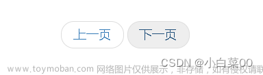 bootstrap怎么用,使用工具,bootstrap,前端,javascript