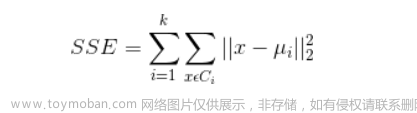 互联网加竞赛 基于大数据的股票量化分析与股价预测系统,python,java