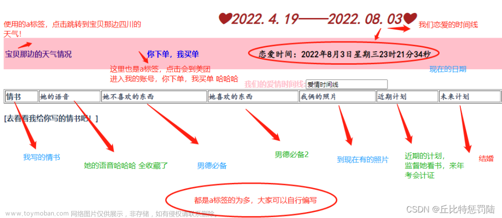 html制作戀愛(ài)項(xiàng)目,# 七夕節(jié),程序員的浪漫,javascript,html,服務(wù)器