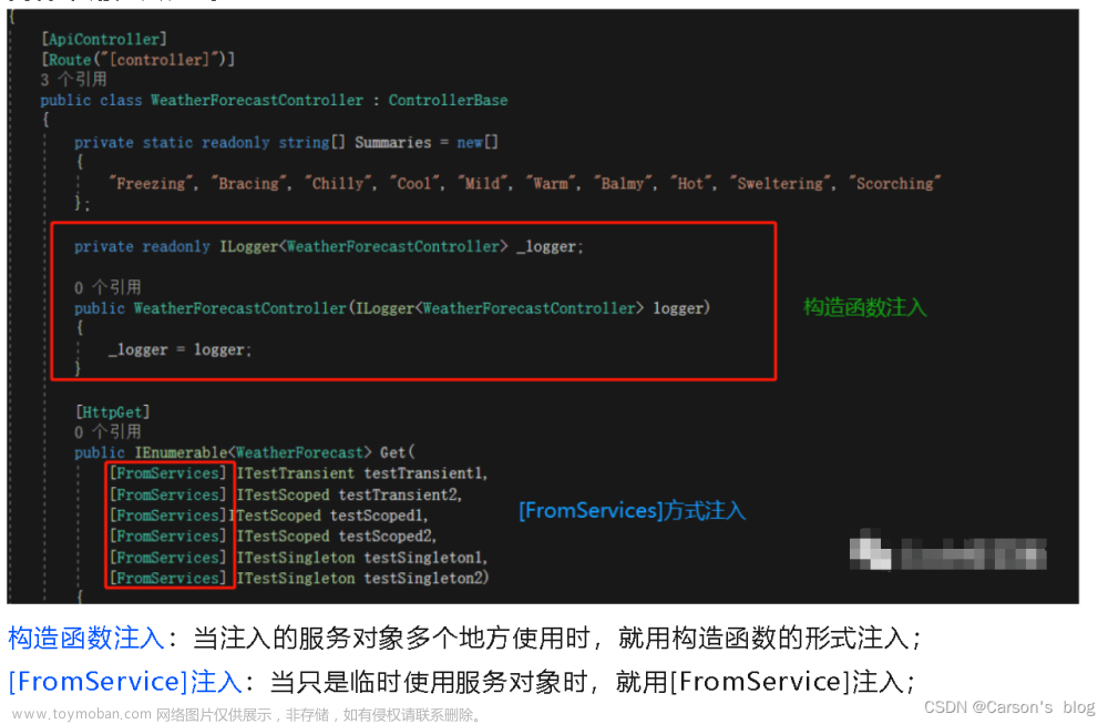 【一文详解】知识分享:(ASP.Net Core基础学习及快速入门),c#,.netcore,asp.net,c#,经验分享,web开发,计算机基础