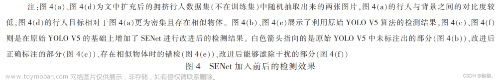 行人检测算法研究,视觉CV,python,目标检测,YOLO,算法