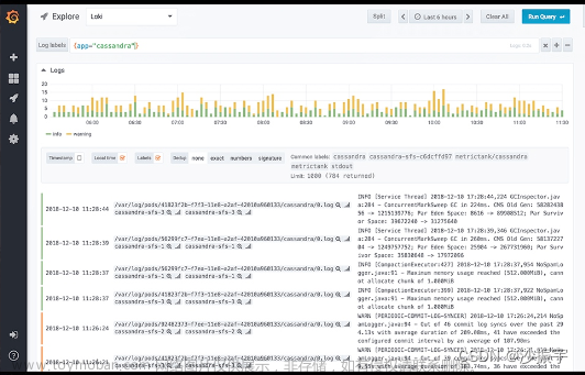 【DevOps】日志管理工具 - 22种 选型（读这一篇就够了）,DevOps,devops,运维,日志管理工具,选型