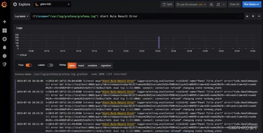 【DevOps】日志管理工具 - 22种 选型（读这一篇就够了）,DevOps,devops,运维,日志管理工具,选型