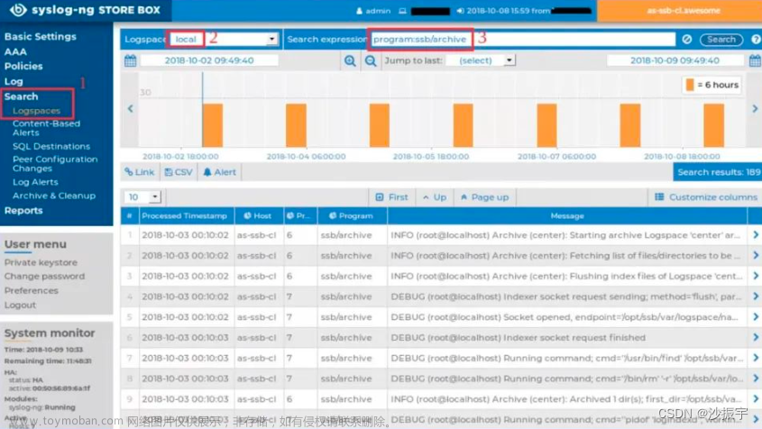 【DevOps】日志管理工具 - 22种 选型（读这一篇就够了）,DevOps,devops,运维,日志管理工具,选型