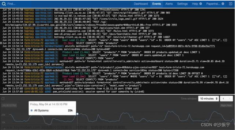 【DevOps】日志管理工具 - 22种 选型（读这一篇就够了）,DevOps,devops,运维,日志管理工具,选型