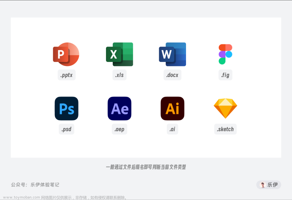 stablediffusion 训练模型,Stable Diffusion,人工智能,midjourney,AI作画,stable diffusion