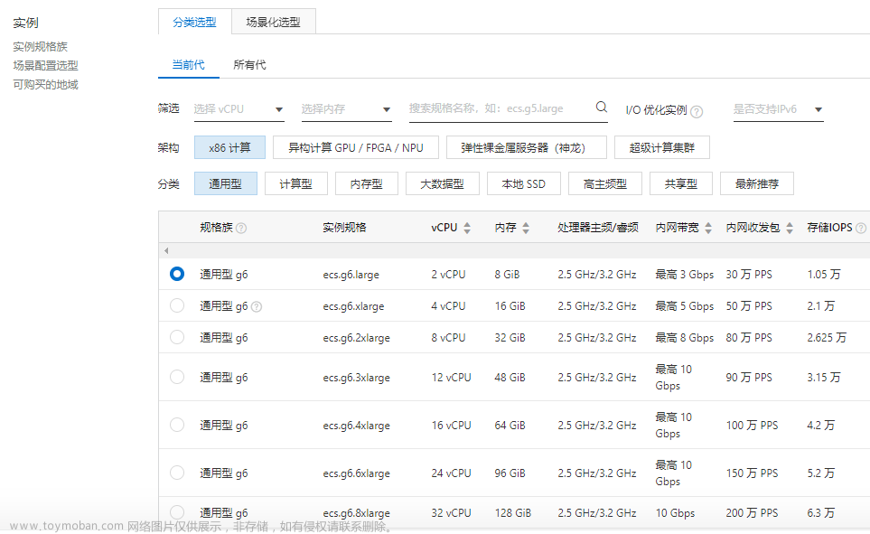 iaas層的計算,java,程序員,微服務(wù),云計算,云原生