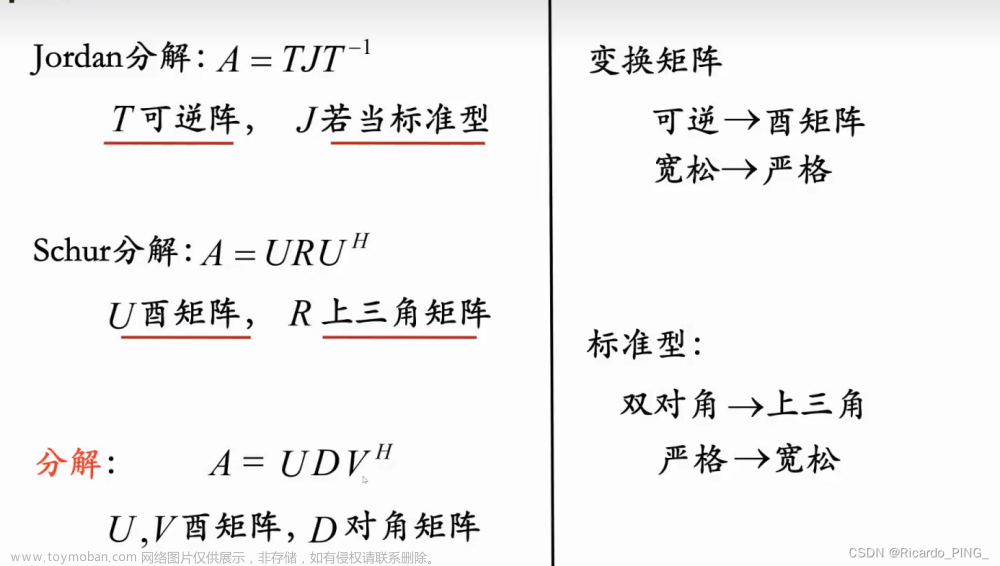 givens变换,矩阵分析与计算,矩阵,学习,线性代数