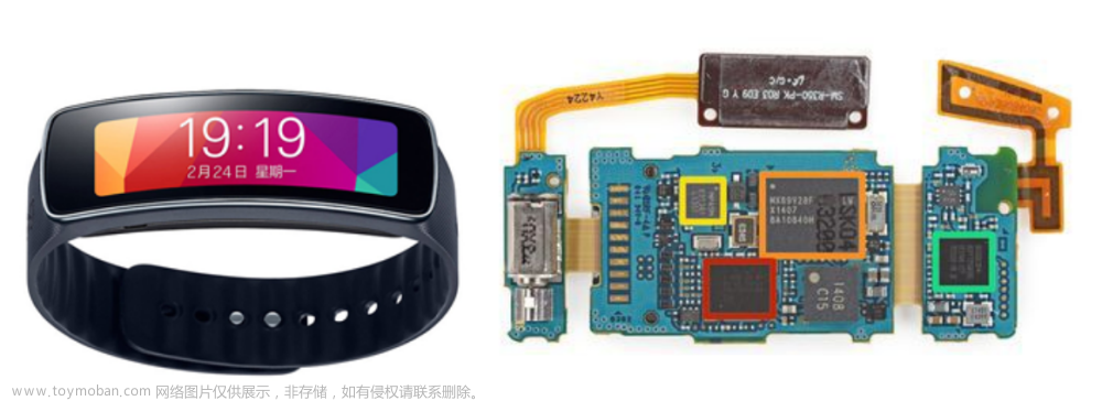 STM32F103标准外设库——认识STM32（一）,野火STM32F103标准外设库入门篇,stm32,野火指南针,嵌入式硬件,单片机,标准库