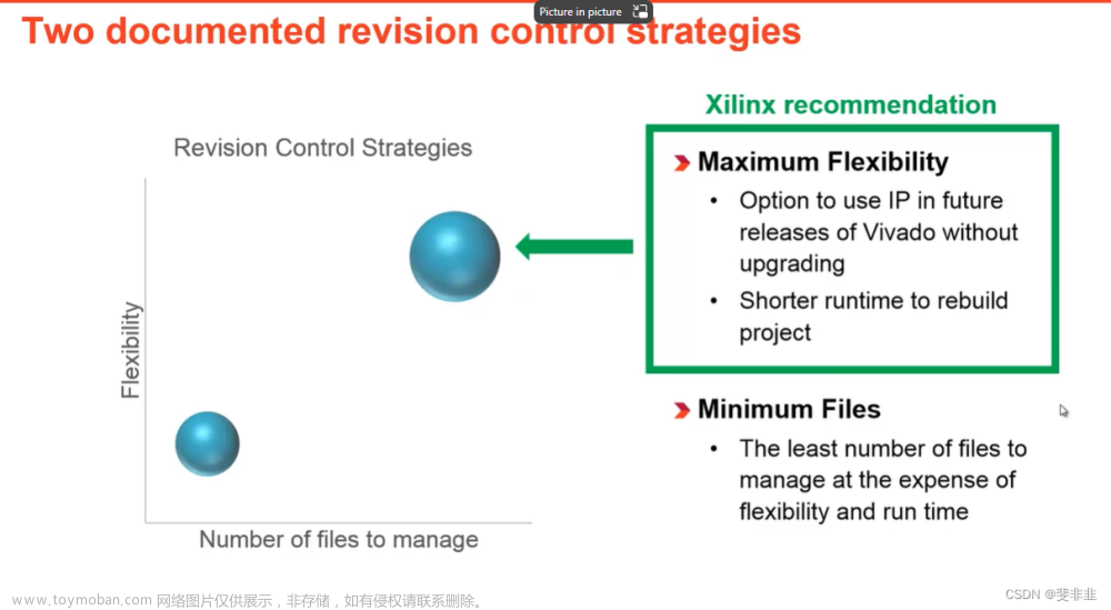 vivado Revision Control,fpga开发