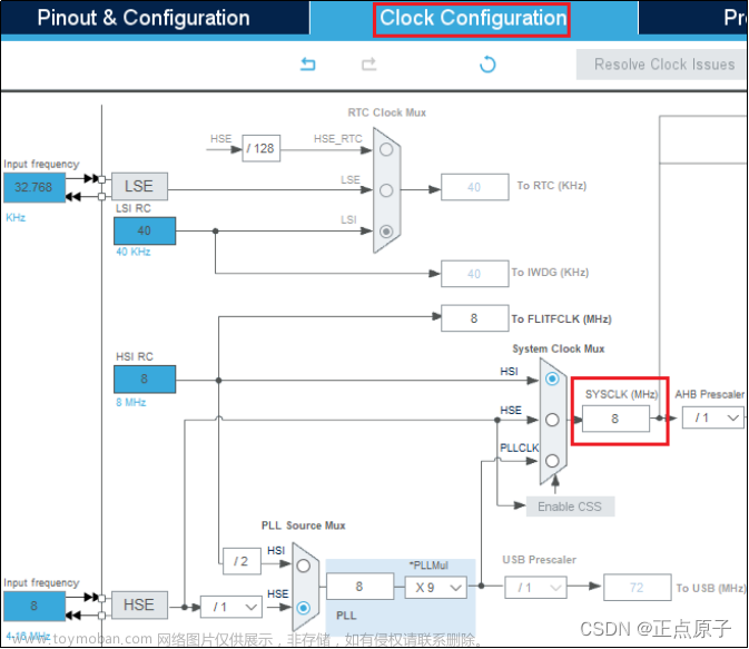 stm32cubemx正点原子hal,stm32,单片机,嵌入式硬件