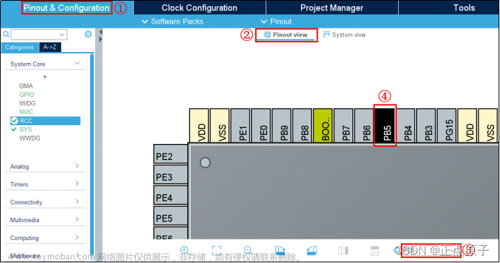 stm32cubemx正点原子hal,stm32,单片机,嵌入式硬件