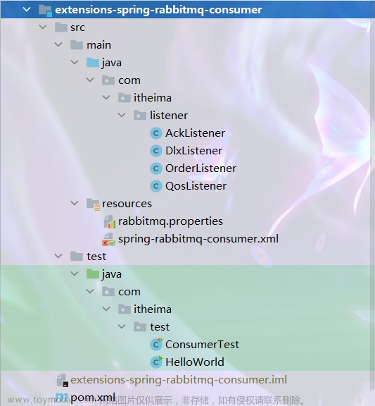 RabbitMQ,RabbitMQ,高級特性,消息投遞的可靠性保證與消費(fèi)者ACK機(jī)制