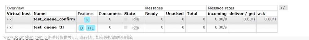RabbitMQ,RabbitMQ,高級特性,消息投遞的可靠性保證與消費(fèi)者ACK機(jī)制