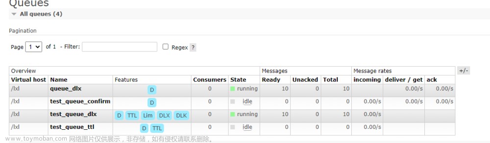 RabbitMQ,RabbitMQ,高級特性,消息投遞的可靠性保證與消費(fèi)者ACK機(jī)制