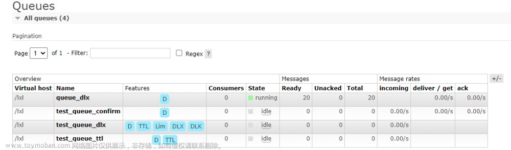 RabbitMQ,RabbitMQ,高級特性,消息投遞的可靠性保證與消費(fèi)者ACK機(jī)制