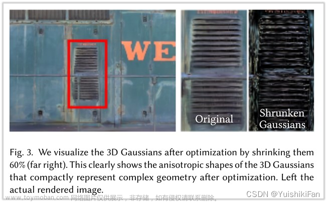 3d gaussian splatting for real-time radiance field rendering,笔记,3d