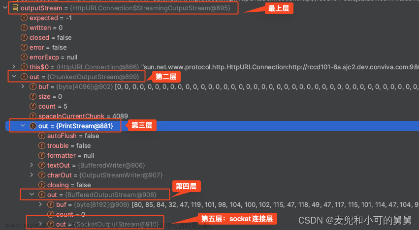HDFS WebHDFS 读写文件分析及HTTP Chunk Transfer Encoding相关问题探究,大数据架构、实现,hadoop,open-source,hdfs,http,hadoop