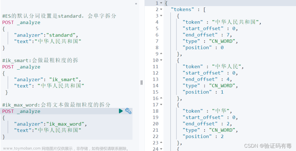 【ES專題】ElasticSearch搜索進(jìn)階,學(xué)習(xí)筆記,elasticsearch,java,大數(shù)據(jù)