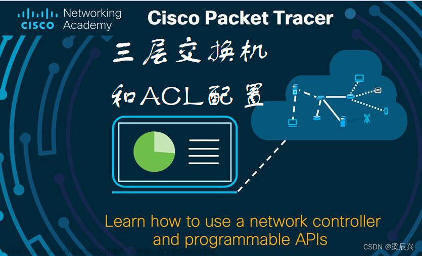 在网络中分别划分vlan100和vlan200,网络攻防 学习笔记,安全,web安全,思科模拟器,Cisco,三层交换机,ACL配置