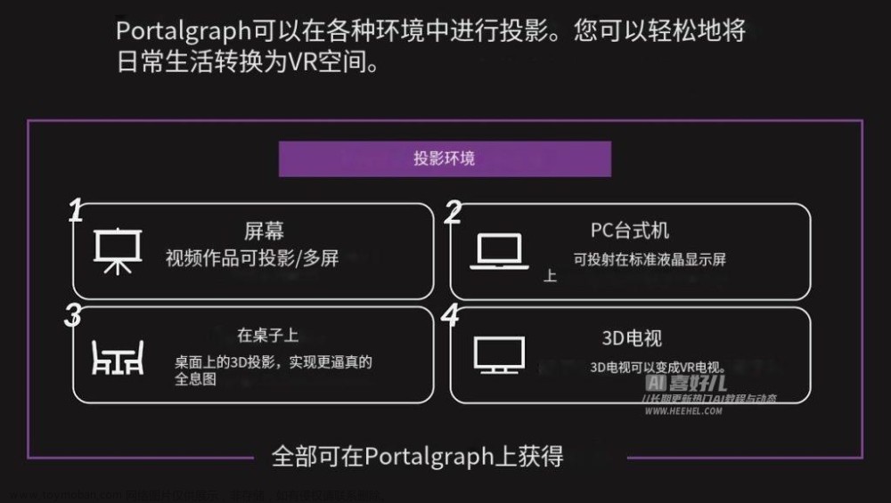 portalgraph,人工智能,aigc,科技,機器人