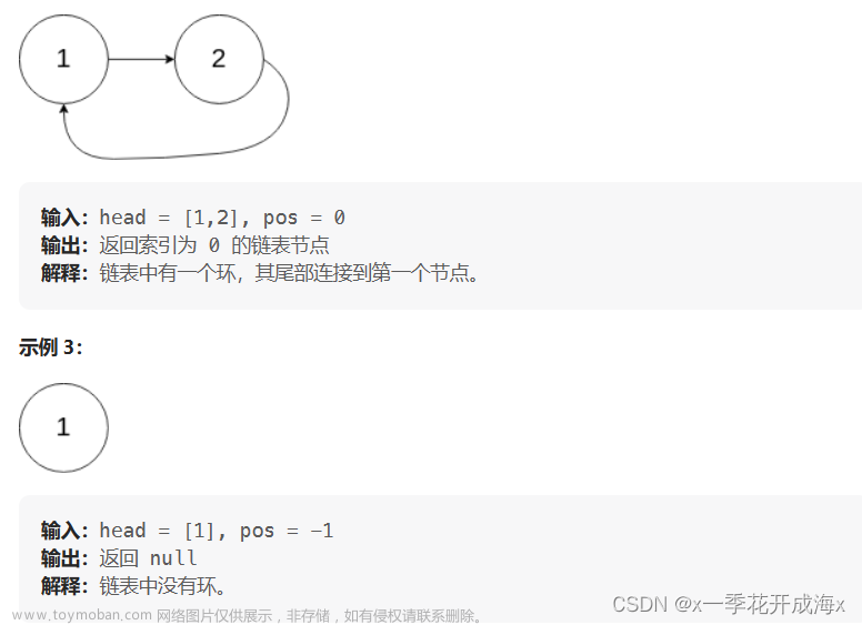隨機指針鏈表的復制 有環(huán),數(shù)據(jù)結構,leetcode,鏈表
