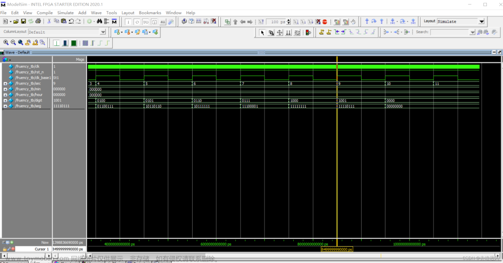 【FPGA & Modsim】数字频率计,FPGA学习记录,fpga开发