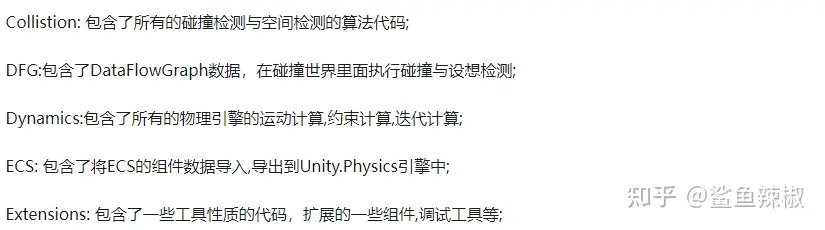 unity量子物理引擎,unity,全文檢索,游戲引擎