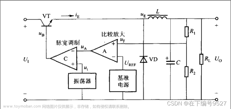 buck电路的电压反馈控制电路,硬件工程,嵌入式硬件,学习