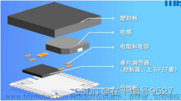 buck电路的电压反馈控制电路,硬件工程,嵌入式硬件,学习