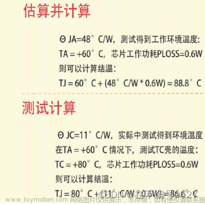 buck电路的电压反馈控制电路,硬件工程,嵌入式硬件,学习