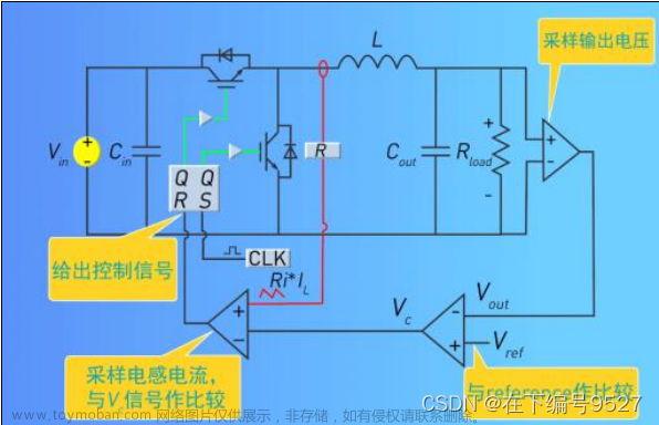 buck电路的电压反馈控制电路,硬件工程,嵌入式硬件,学习