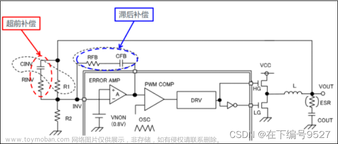 buck电路的电压反馈控制电路,硬件工程,嵌入式硬件,学习