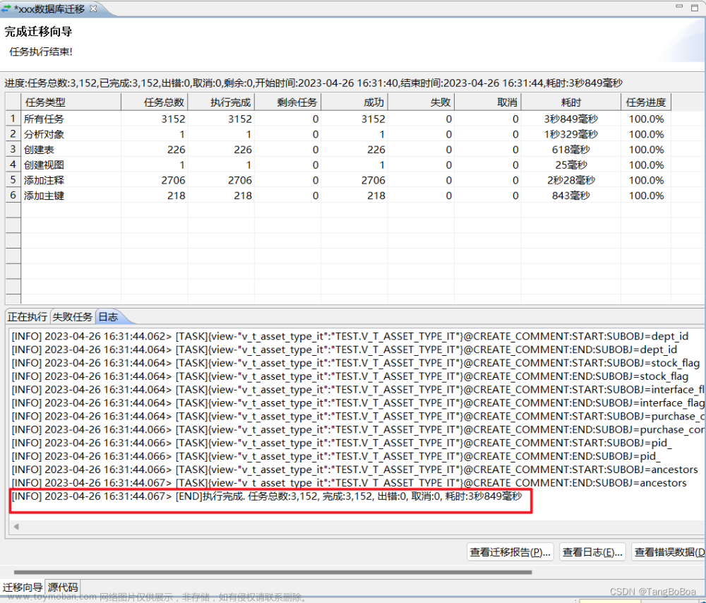 达梦数据库迁移,达梦8数据库开发中的常见问题,数据库,mysql,sql