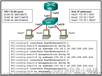 CCNA2 v7 Modules 1 – 4 Switching Concepts, VLANs, and InterVLAN Routing Exam Answers,cisco实验,网络