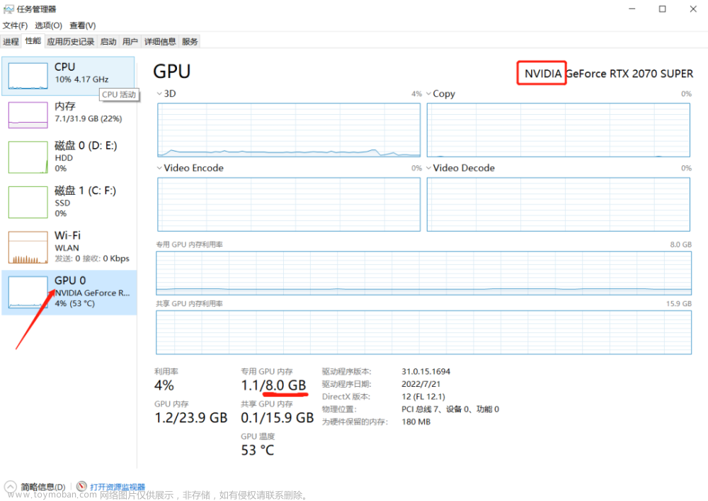 耗时80小时！超详细的胎教级Stable Diffusion使用教程，看这一篇就够！,stable diffusion,人工智能