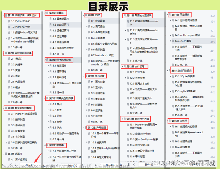 Python 自动化办公：一键批量生成 PPT,python,自动化,powerpoint,深度学习,开发语言,学习