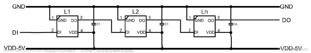 stm32 ws2812,STM32,1024程序员节,STM32,全彩LED,WS2812,WS2811