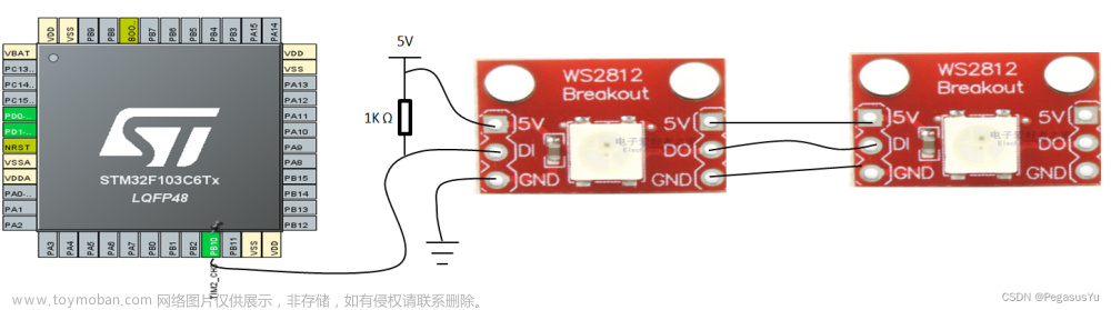 stm32 ws2812,STM32,1024程序员节,STM32,全彩LED,WS2812,WS2811